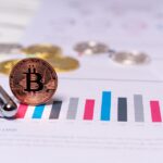 Bitcoin Surges 15%: What It Means for Investors in 2023