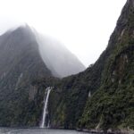 Experts Warn: Rising Inflation Rates Could Impact Your 2026 Travel Budget
